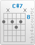 Chord C#7 (9,x,9,10,9,x)